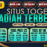 NANA4D SITUS TOGEL SLOT GACOR TERPERCAYA